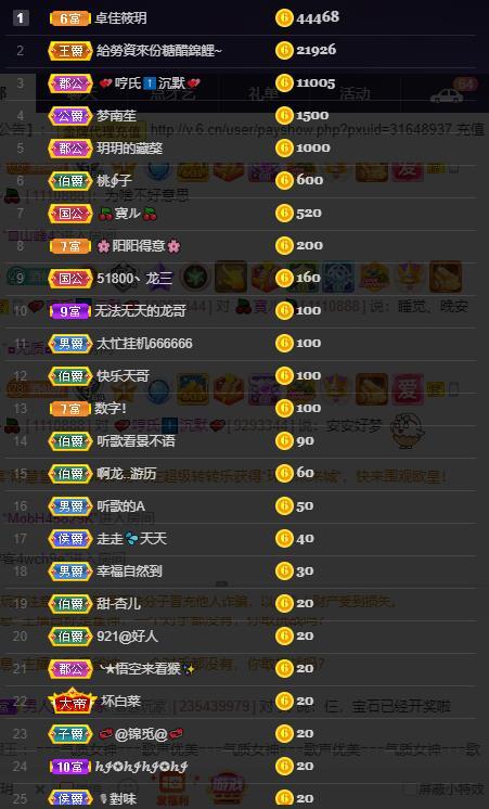 龙三暂休！的图片