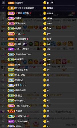 28888丶龙三主播照片