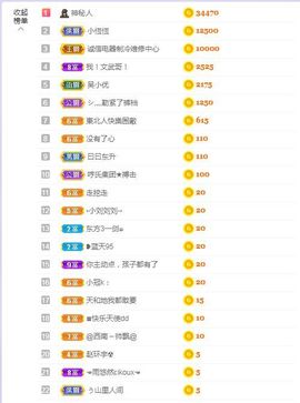 吴小优主播照片