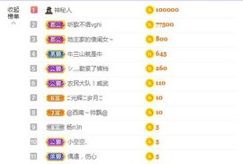 吴小优主播照片