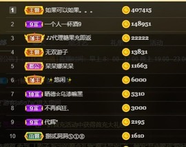 祝所有学子金榜题名主播照片
