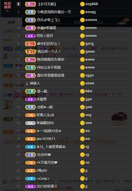 窦窦，家里有事休息了主播照片