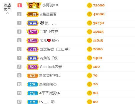 宝儿♚贺逛逛国公啦的图片