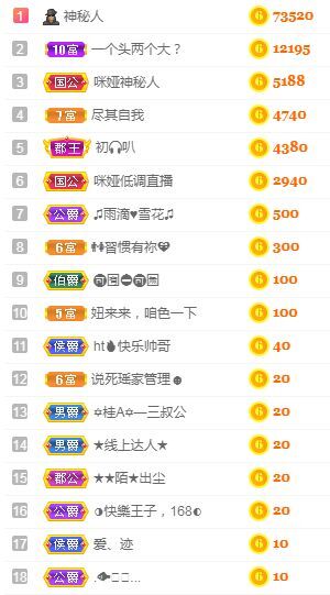 仟亿加油的图片