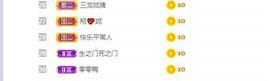 参会人数主播照片