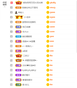 ━☆简希づ休息中主播照片
