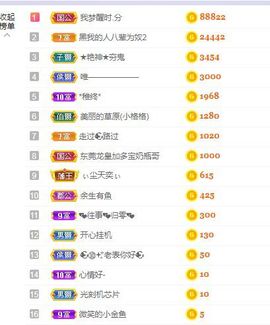 此账号已注销的图片