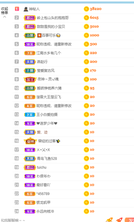 倾颜贺我杰哥荣升公爵的图片