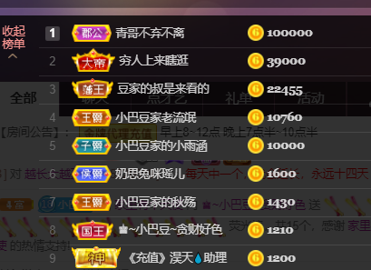 ♚~小巴豆~贪财好色的图片