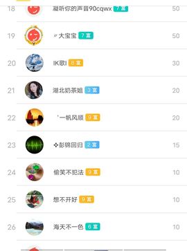别了，聊聊天主播照片