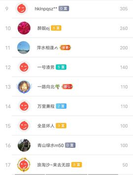 别了，聊聊天主播照片