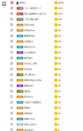 开心果冰儿主播照片