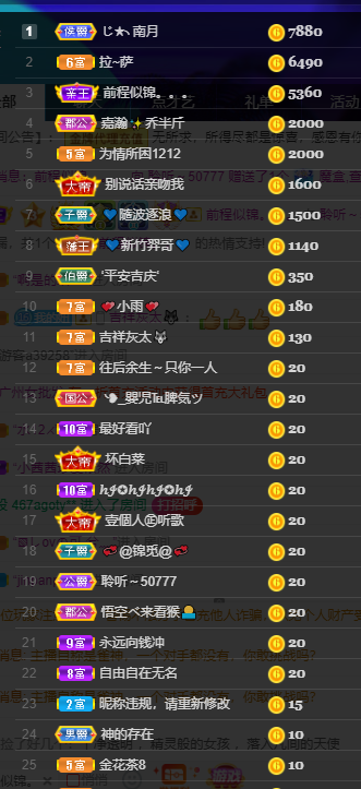 聆听~福妞儿的图片