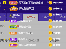 小雨♬看动态主播照片