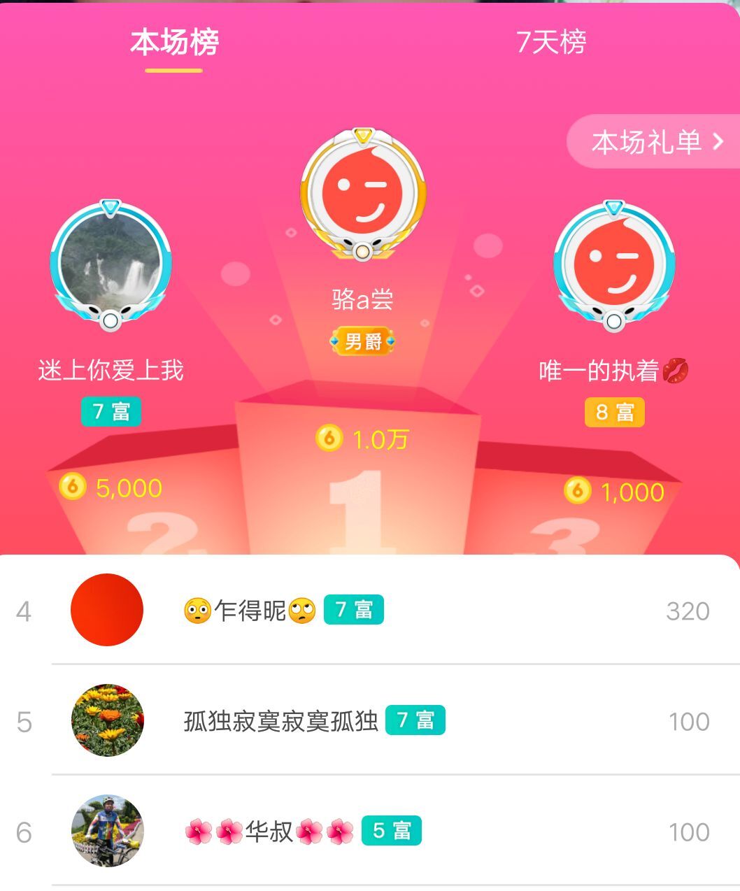 🎶琴儿🎶幸福满满的图片