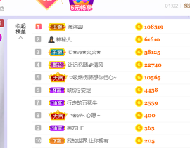 🎶柒歌主播照片