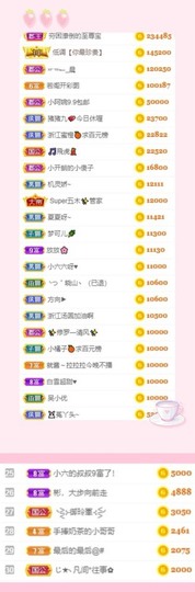 🦄嘿嘿主播照片