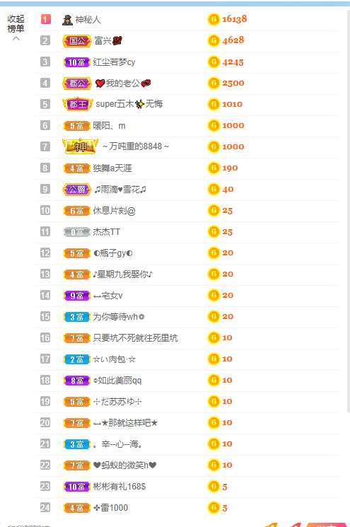 倾颜🍒7月遇见美好的图片