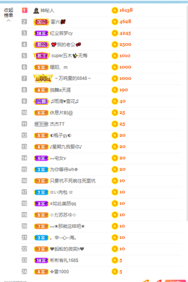 倾颜贺我杰哥荣升公爵的图片