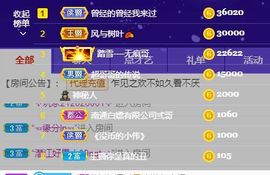 婷儿～所遇皆甜的图片