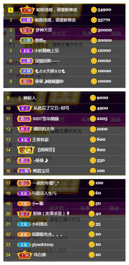 曼曼🌙暂停直播主播照片
