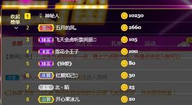开心果冰儿主播照片