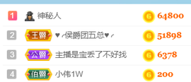 妃宝要饿死了主播照片
