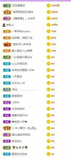 磨人去795897主播照片