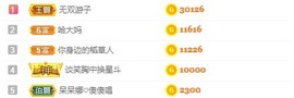 祝所有学子金榜题名主播照片