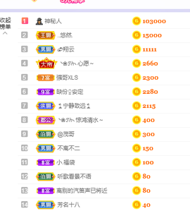 🎶柒歌回家了休的图片