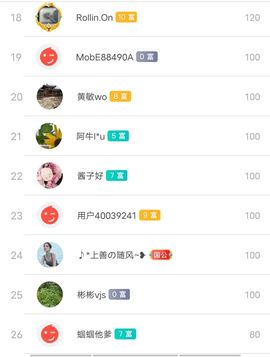 别了，聊聊天主播照片