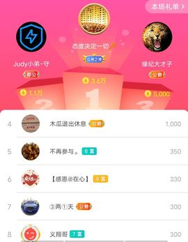 别了，聊聊天主播照片