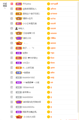 小小凡🎤（8点播）主播照片