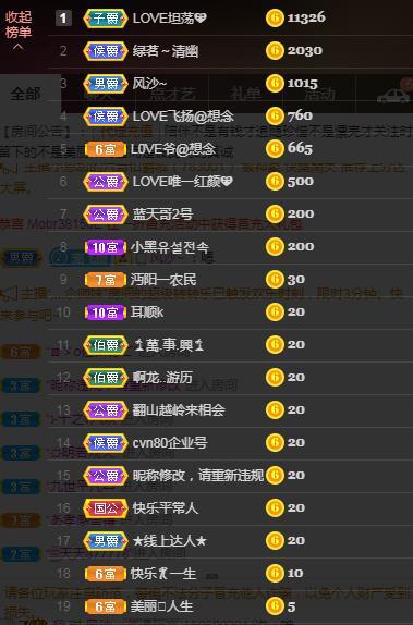 LOVE飞扬💝的图片