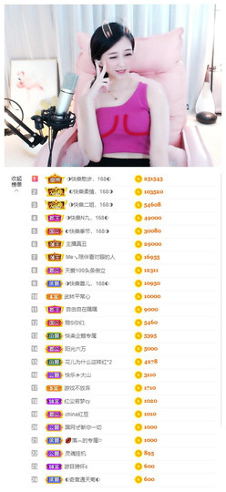◐惠主，2388◐的图片
