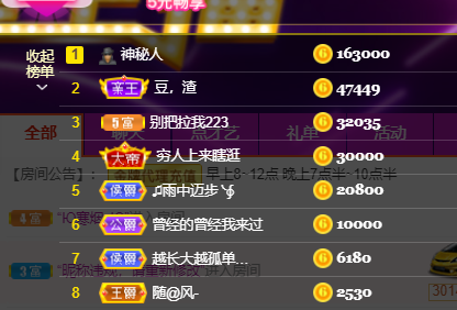 ♚~小巴豆~贪财好色的图片