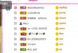 婷儿～所遇皆甜的图片