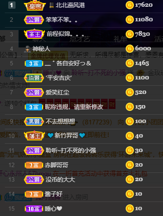 聆听~福妞儿的图片