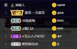 脸脸吃不饱主播照片