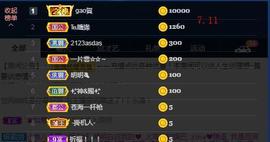 ☂客家甜心金牌代理☂主播照片