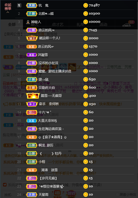 窦窦，家里有事休息了主播照片