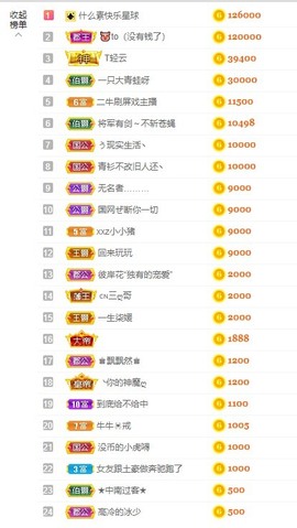 退网了，谢谢大家关心主播照片
