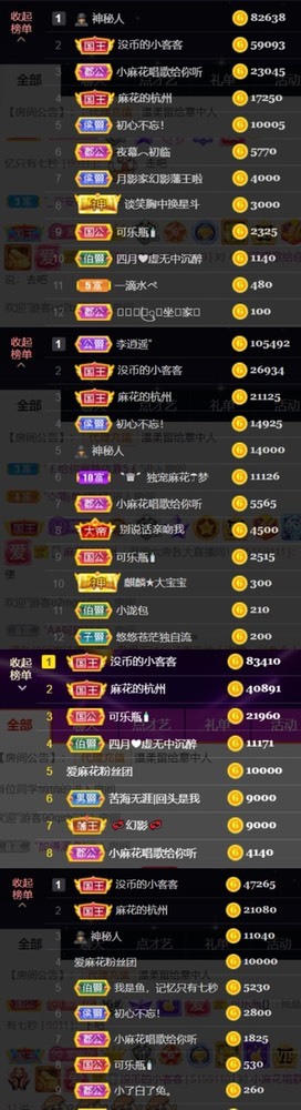 䒕麻花请求支援！的图片