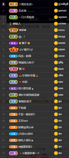橘子、汽水主播照片