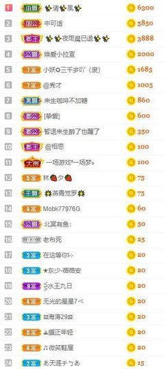 沁馨ღ求百元榜主播照片