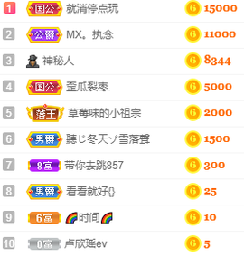 小明月、播早8-晚8主播照片
