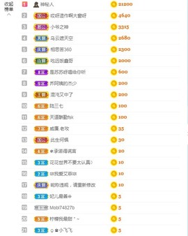 bye～主播照片