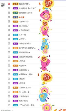 现实✔差距主播照片