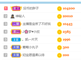妃宝要饿死了主播照片