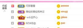 婷儿～所遇皆甜的图片